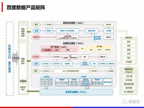 數據眾包詳解 人工智能領域的數據處理解決方案
