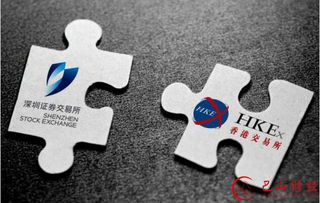 深港通開通后哪些板塊受益？廣告業務機會解析